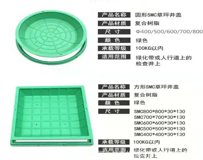 全椒树脂复合种植井盖展示